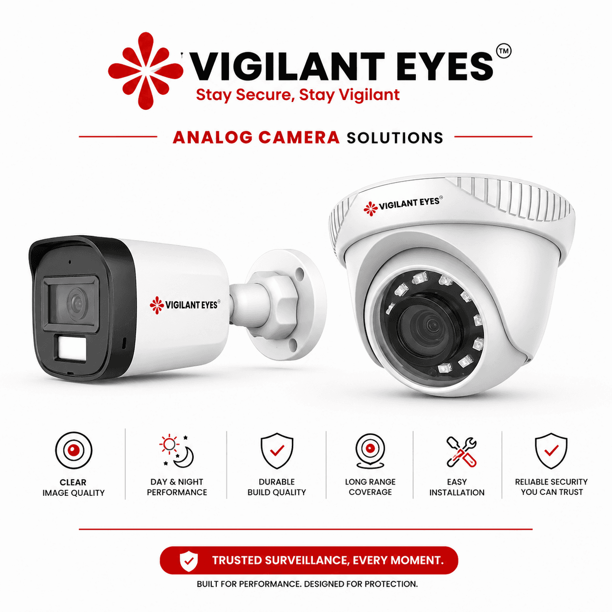 Analog CCTV Setup